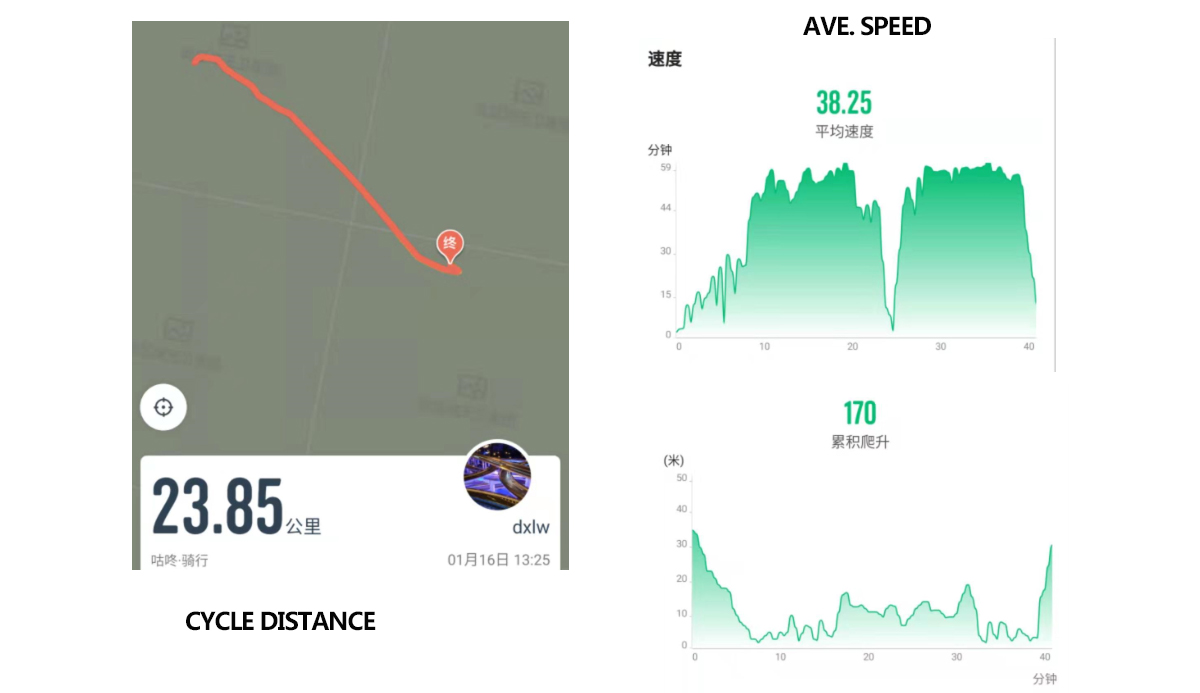 Earthmover Tires Earthmover Tires